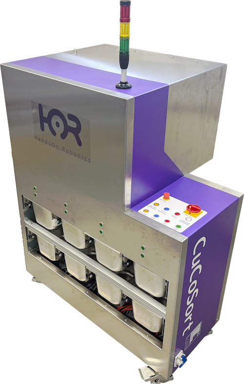 Eine Illustration des CUCO Sort